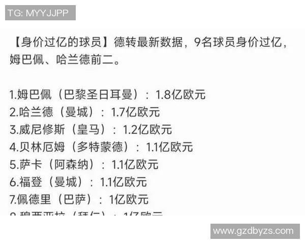 全球足球巨星薪资揭秘：2025年薪水最高球员排名及背后收入来源分析